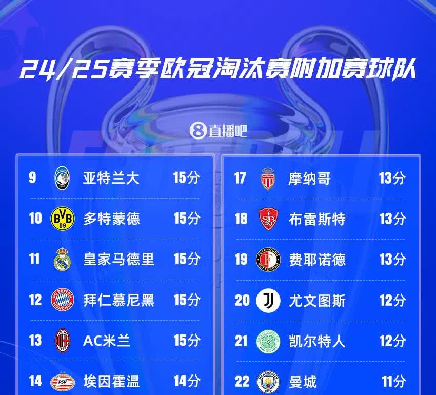 包含欧预赛战局紧张，各国球队实力均衡，谁能脱颖而出？的词条