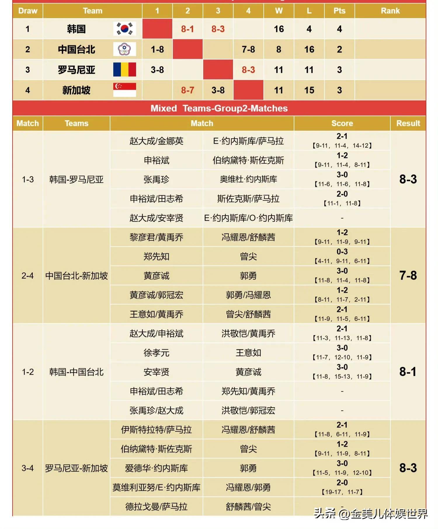 米乐官网m6-关于积分榜分析：球队实力对比谁更有优势？的信息