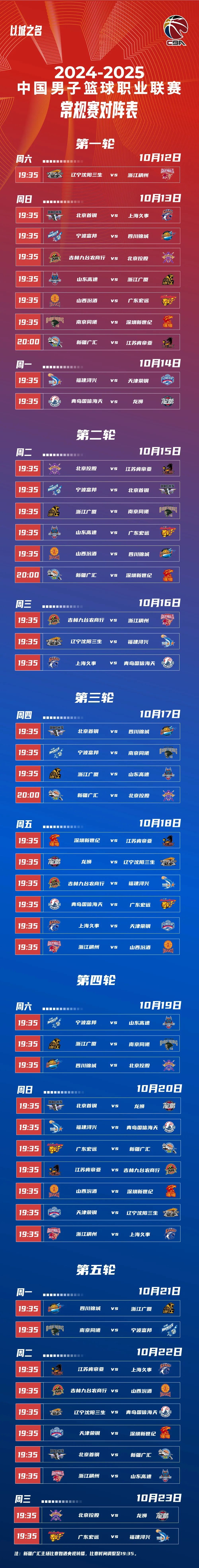 米乐m6官网-关于CBA球队发布新赛季备战计划，备战规划曝光的信息