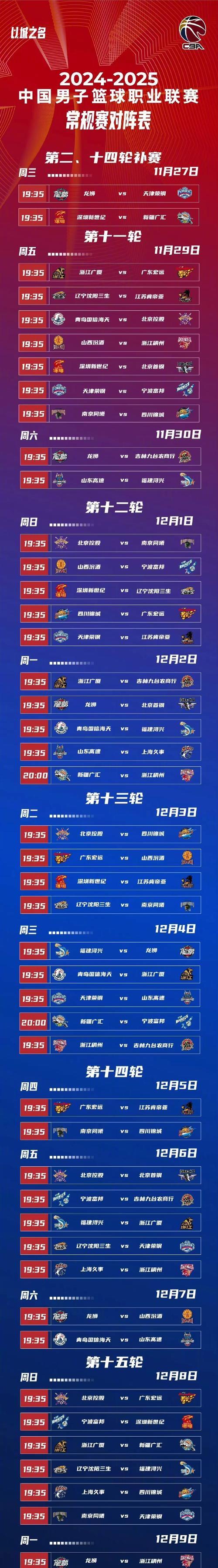 关于CBA球队发布新赛季备战计划，备战规划曝光的信息